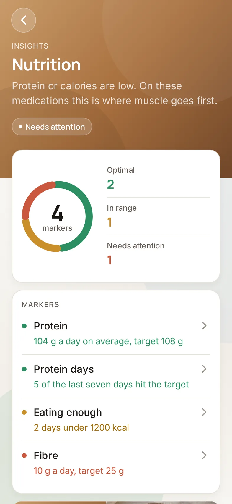 Nutrition insights