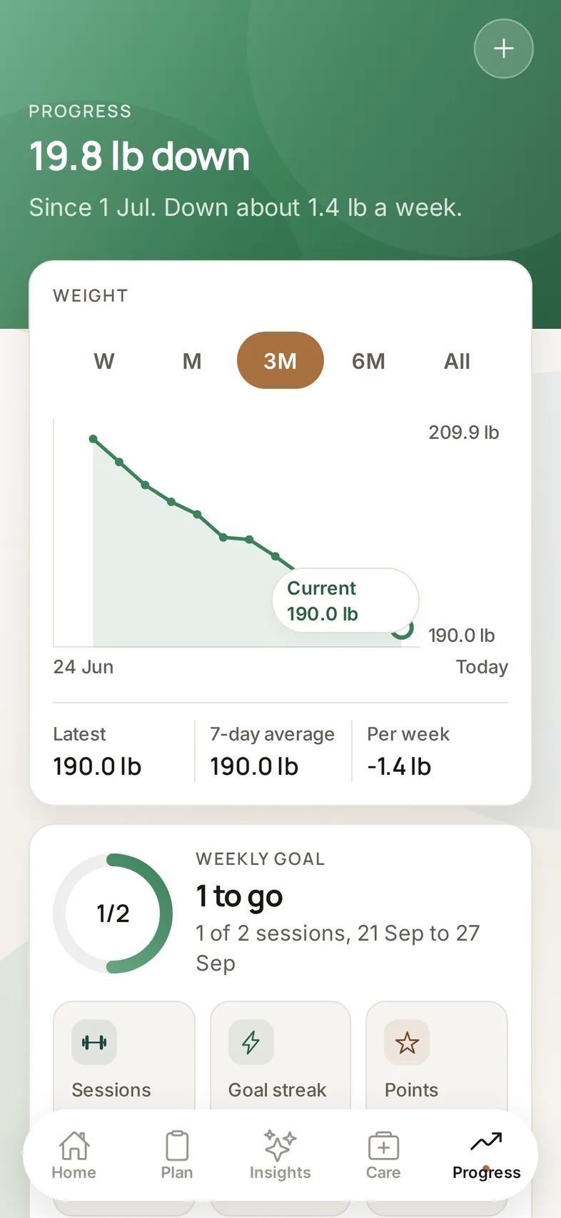 Progress screen: 19.8 lb down, weekly goal, calendar